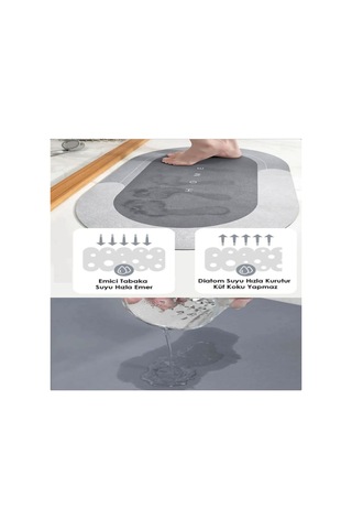 Buççin Online Mağaza Banyo Paspası Süper Su Emici Kaymaz Tabanlı Banyo Paspası Diatomit Paspas Süperemici 58x38cm Gri Çok Renkli