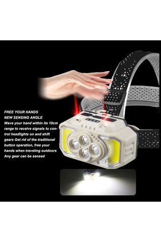 Sensörlü Cob Kafa Feneri For Hiking Huiliang Çok Renkli