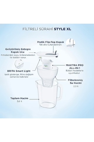 BRITA Style Xl 3.6 L Filtreli Sürahi Pro Gri