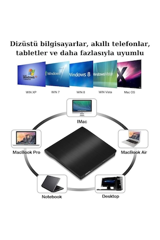 Harici Usb 3.0 Dvd Rw Sürücü Tak Çalıştır Windows Mac Uyumlu