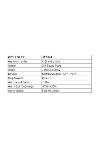 Ut 334a Radyasyon Doz Ölçer Test Cihazı Ub