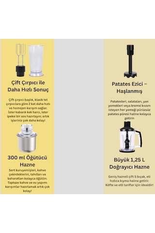 Tigrecook He-2075 El Blender Seti