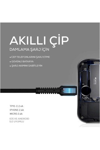 Hasır Kırılmaya Dayanıklı 1M Ls63 Lightning Usb Kablo