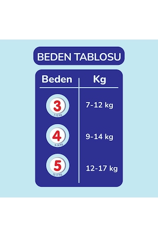 Goon Mutlu Bebek Bebek Bezi Beden:4 9-14kg Maxi 90 Adet 4 Numara