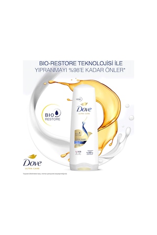Dove Saç Bakım Kremi Yoğun Onarıcı Yıpranmış Saçlar İçin 2 x 350 ML