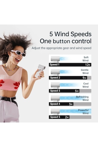 Jisulife Life 9 3600 mAh Handheld Fan
