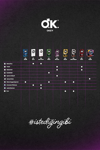 Okey Klasik Prezervatif 40'lı