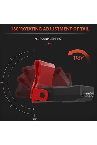 Neevoyu Usb Şarjlı 180 Dönebilir Şapka Lambası - Av, Kamp, Balıkçılık İçin Su Geçirmez Led Işık Siyah
