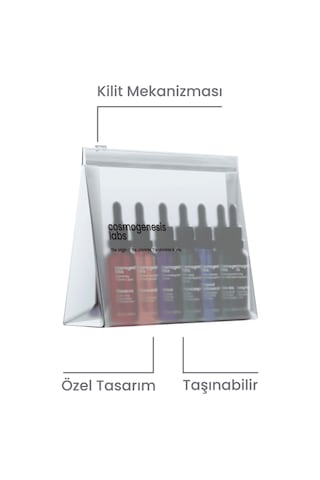 Cosmogenesis Labs Şeffaf Kilitli Seyahat ve Makyaj Çantası – Su Geçirmez Plastik Kozmetik Düzenleyici (13x19 cm)