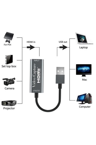 Hdmi Video Capture Ezcap Usb Video Capture Hdmi Kaydedici Yakala