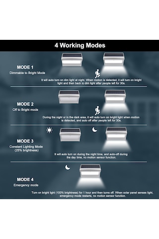 Neoglint Güneş Duvar Lambası Radar Hareket Sensörü Gümüş