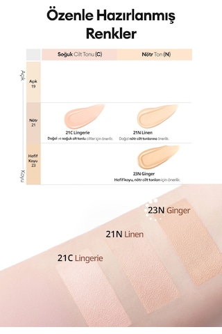 Mat Bitişli Clıo Kill Cover Founwear Cushion The Original Mini 23n Ginger Spf50+ Pa+++ 23n Ginger