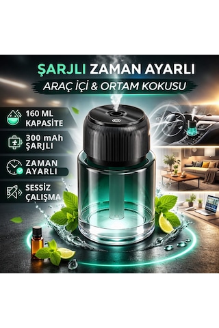 Polham Şarjlı Araç İçi Ortam Koku Difüzörü Zaman Ayarlı Sessiz Çalışma 160ml Kapasiteli 300mah Şarjlı Polham Şarjlı Araç İçi Ortam Koku Difüzörü Zaman Ayarlı Sessiz Çalışma 160ml Kapasiteli 300mah Şarjlı