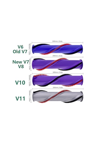 Konesam V11 İçin 24cm El Fırçası Seti - Yumuşak Tekerlekli, Gürültü Azaltıcı, Köşeleri Temizleyen Plastik Parçalar Ana Fırça + Ön/arka Filtre