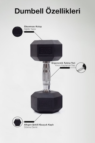 Çelik Ağırlık, Metal Tutma Yerlerine Sahip Tekli Dambıl- Kdb 5 Kg Tekli