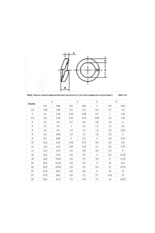 Kilit Yıkıcıları Çiftlik Kiti, M14 M16 M18 M20 M22 M24 M27 M30 304 Paslanmaz Çelik Bölünmüş Kilit Pulları Yay Yaycıları M27 3 Pcs