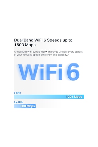Mercusys Halo H60x AX1500 Çift Bant Tüm Ev Mesh Wi-Fi Sistemi 2'li Paket