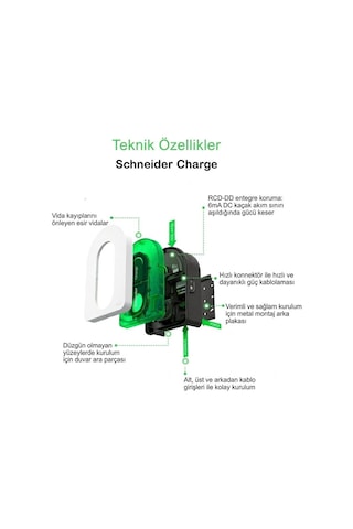 Schneıder Schneider Charge Evh5a22n2s Elektrikli Araç Şarj İstasyonu 22kw T2s 16/32a Duvar Tipi