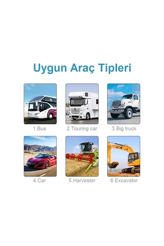 Blacksys Betoptek Btm710 Ticari Araç Ekranlı 3 Lü Kamera Sistemi Btm710