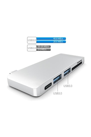 Type C Usb 3.1 Hub Kart Okuyucu Sd Microsd Usb 3.0 Çevirici