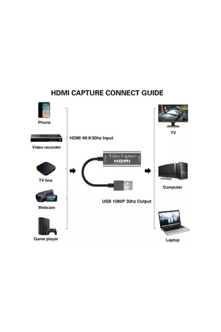 Lexroo Bn03 Hdmı 1080p 4k 30hz Video Capture Görüntü Yakalama Kartı Usb 2.0 Girişli Standart