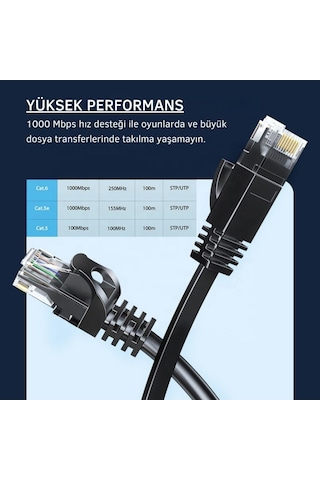 Essager 5 Metre Cat6 1000mbps Süper Hızlı Gecikmesiz Ethernet Kablosu, 1gbps Altın Kablama Uçlu İnternet Kablosu