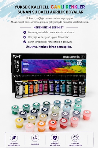 Sayılarla Boyama Seti Numaralı Tuval Fırça Boya Askı Aparatı Dahil Set 40x50 Cm - Mandala