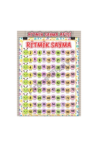 Ritmik Sayma Afişi Eğitici Çocuk Posteri Okul Öncesi İlkokul Sınıf Duvar Panosu Öğretmen Materyali 30x42cm A3 Kalın Kuşe Kağıt