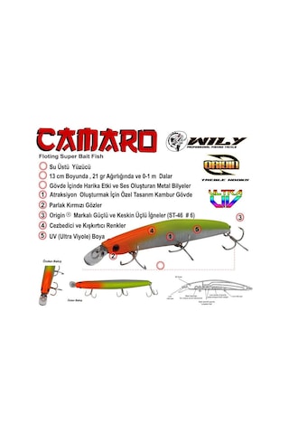 Wily Camaro 130 F Maket Balık 13 Cm 21g - 09