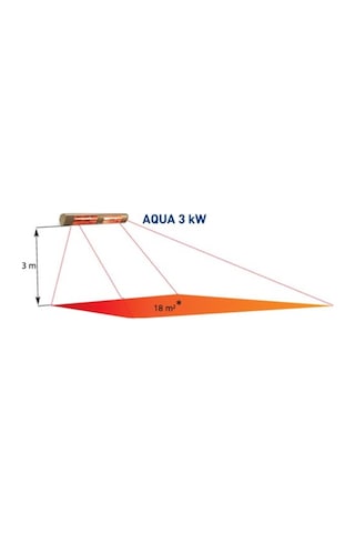 Goldsun Aqua GSA30 3000 W Infrared Isıtıcı