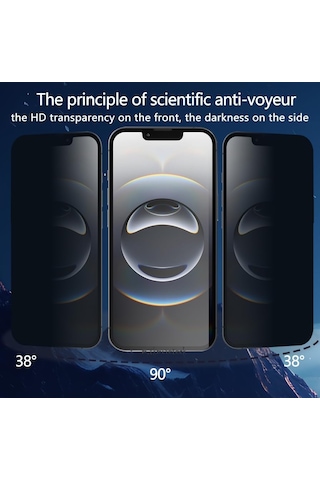 Apple Uyumlu iPhone 16e Hayalet Ekran Koruyucu Kırılmaz Cam Privacy Camı