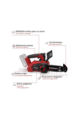 Akülü Ağaç Kesme Testeresi Fortexxa 18/20 Th 4600020