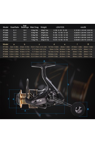 Monyee Rt5000 Spinning Makinası - 13+1 Toperli, 7.5kg Maksimum Sürükleme, Alüminyum+metal Malzeme