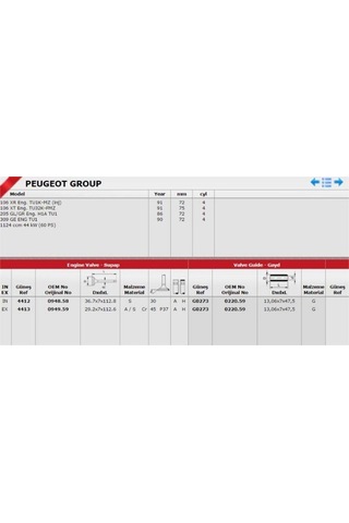 Takım Subap 106 306 8v 44124413-094858-094859