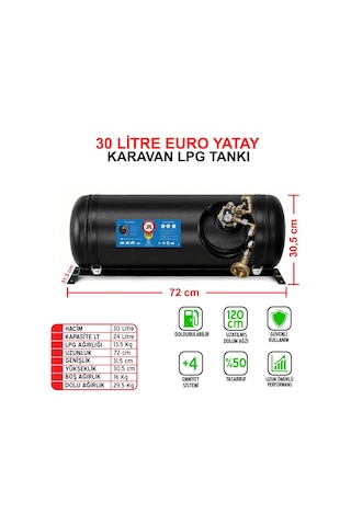 30 Litre Euro Yatay Karavan Lpg Tankı Siyah