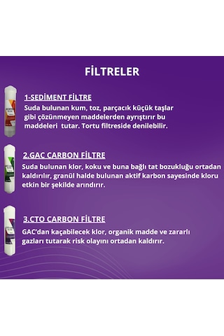 Ihlas Aura Cebilon Silver Plus Uyumlu Arıtma Cihazı 3'lü