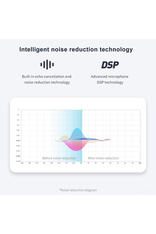 Xindoker T823 Araç İçi Bluetooth Kulaklık, Çift Telefon Bağlantılı, 20 Saat Çalışma Süresi, Ses Asistanı Destekli