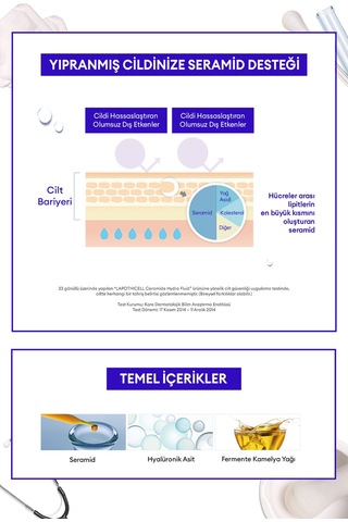 Seramid İçerikli, Nemlendirici Tonik & Losyon & Esans Lapothıcell Ceramide Hydra Fluid