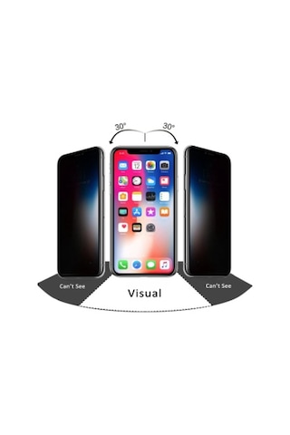 Apple Uyumlu   iPhone 13 Pro Max Tam Kaplayan Hayalet Gizli Cam Ekran Koruyucu