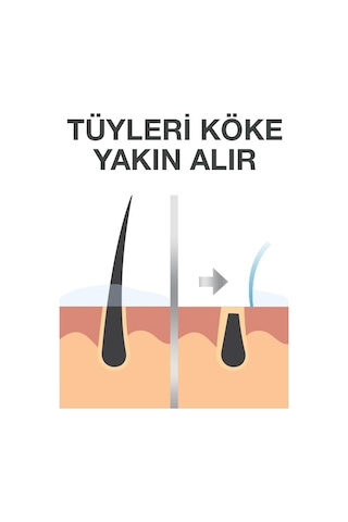 Veet Men Normal Ciltler İçin Tüy Dökücü Krem 3 x 200 ML