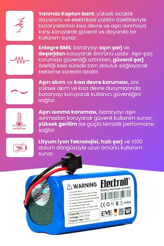 Eufy Robovac 11s Max Uyumlu Batarya Maksimum Kapasite 3500mah