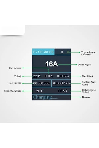 Evcharge 3.5 Kw Tak-Çalıştır Tip-2 2x16A Ev Tipi Fiş 220v Ac 5 M Taşıma Çantalı Elektrikli Araç Taşınabilir Şarj Cihazı