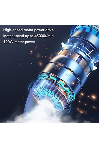 CBTxGlobal Lt-116c Temel+metal Filtre Kablosuz El Araç Fırçasız Elektrikli Süpürge