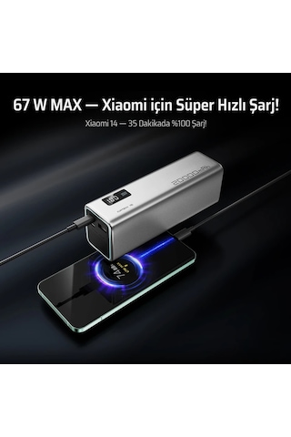 Cuktech 15 Se Powerbank 20000 Mah 85 W Pd3.1 Hızlı Şarj 3 Port LED Ekranlı Taşınabilir Şarj Cihazı