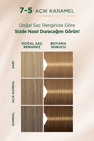 Palette Kalıcı Doğal Renkler Saç Boyası 7 - 5 Açık Karamel (542080734)