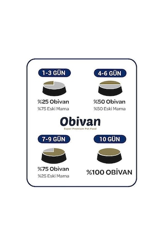 Obivan Tavuklu Yetişkin Kedi Maması 2 Kg