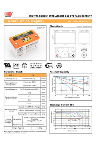 Outdo Solar Jel Akü 100 Ah 12v Dijital Ekranlı Akıllı Solar Akü
