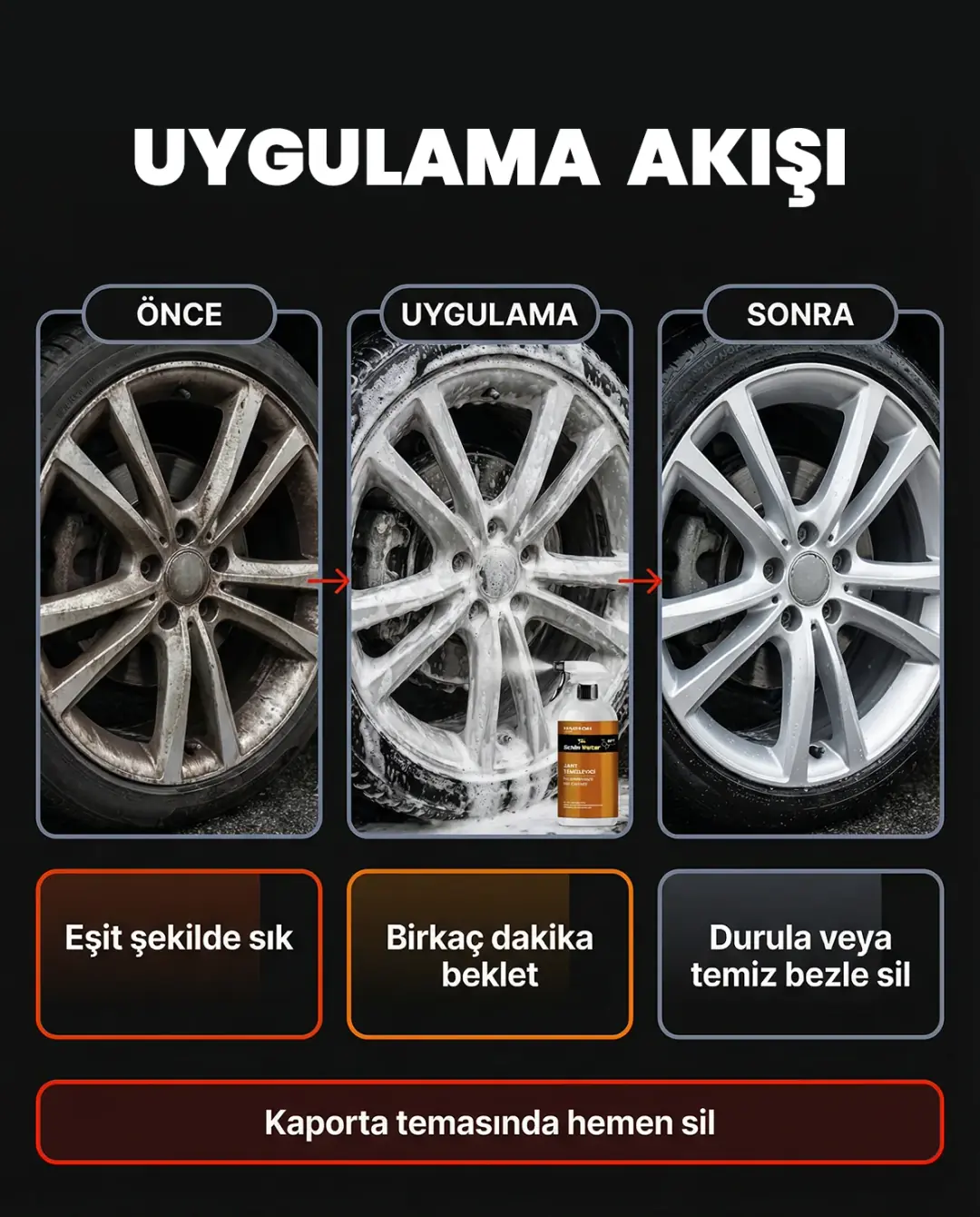 Araç Oto Jant Temizleyici Sprey 500ml