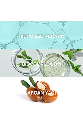 Bioxcin Keratin & Argan Onarıcı Bakım Şampuan 300 Ml 3 Al 2 Öde - Yıpranmış Ve Hassas Saçlar