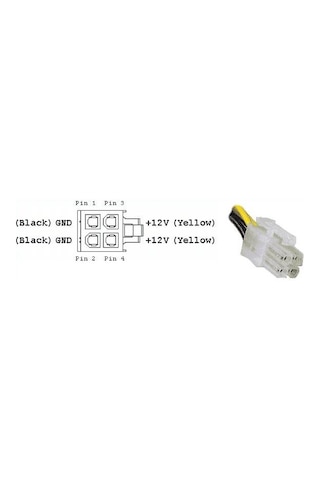 Lunatic 1651 4 Pin Atx Cpu Güç Uzatma Kablosu Dişi Erkek 12v 20 Cm Uzunlukta Bağlantı Noktalı